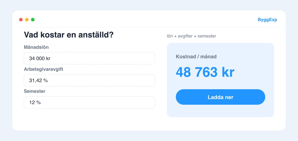 Förhandsvisning av kalkylator för vad en anställd kostar