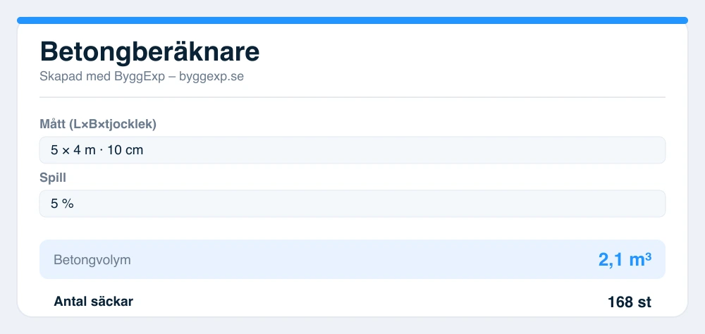 Förhandsvisning av betongberäknare