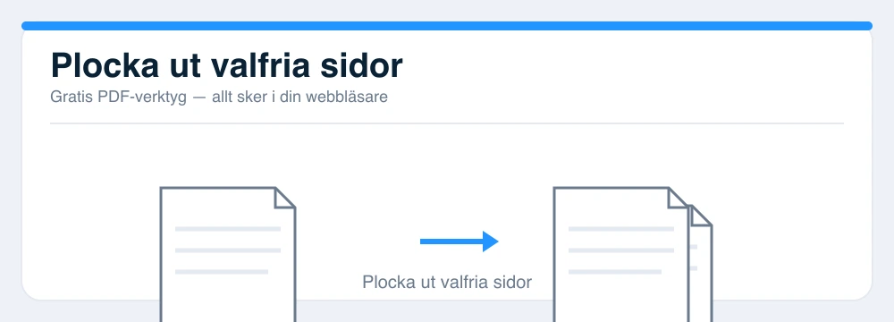 Illustration: dela PDF och plocka ut sidor