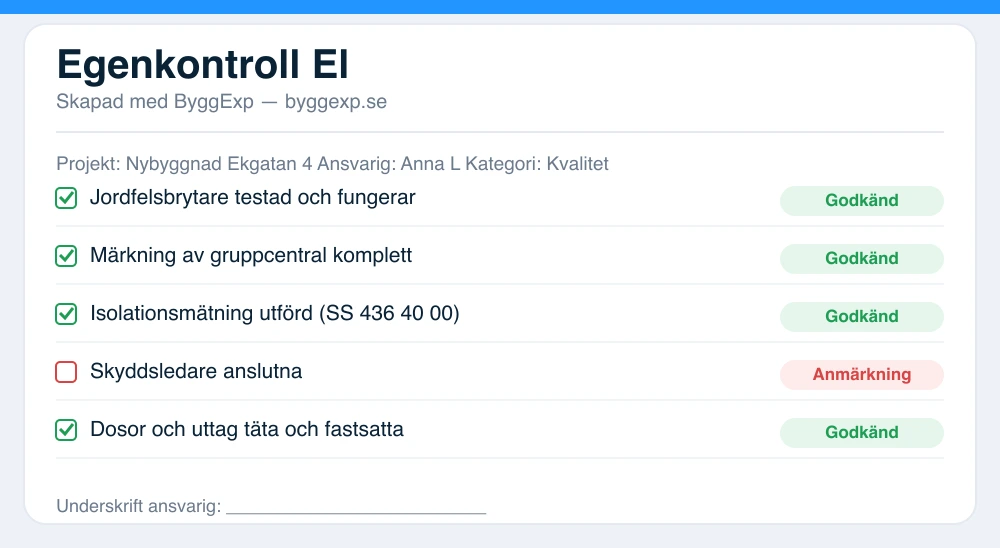 Förhandsvisning av ifylld egenkontroll-mall (el) som PDF