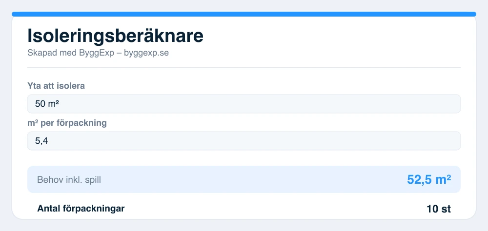 Förhandsvisning av isoleringsberäknare
