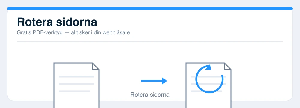 Illustration: rotera PDF