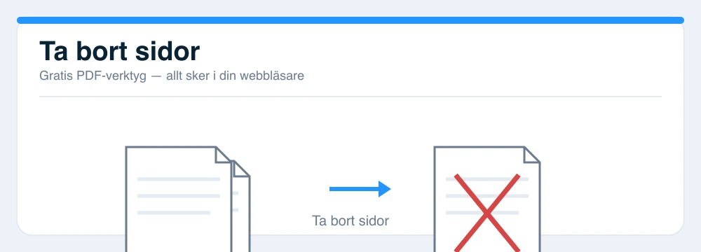Illustration: ta bort sidor ur PDF