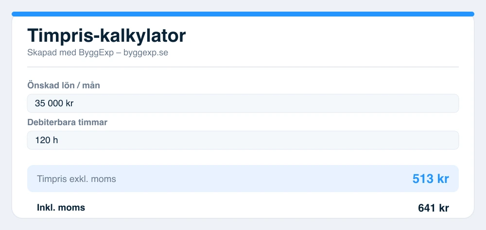 Förhandsvisning av timpris-kalkylator